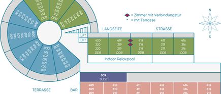 Universal Mallorca Travel Universal Hotel Aqumarin Beach Club Hotel direkt am Meer Sant Elm Zimmerplan